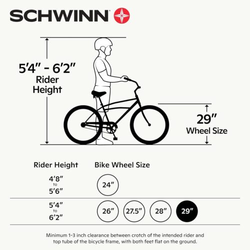 Schwinn S29 デュアルサスペンション マウンテンバイク