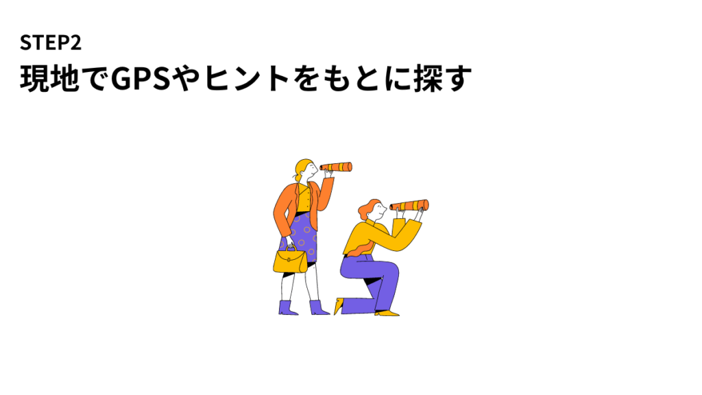 現地でGPSやヒントをもとに探す